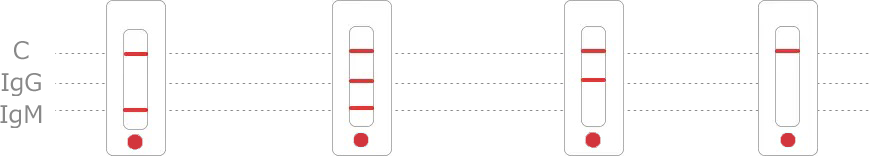 STEP1　専用器具で採血します。
